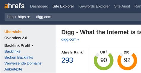 Moz Domain Authority Vs. Ahrefs Domain Rating: .